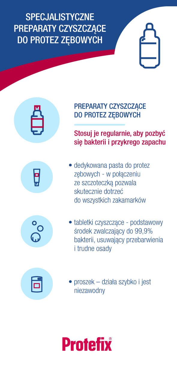 Preparaty czyszczące do protez zębowych